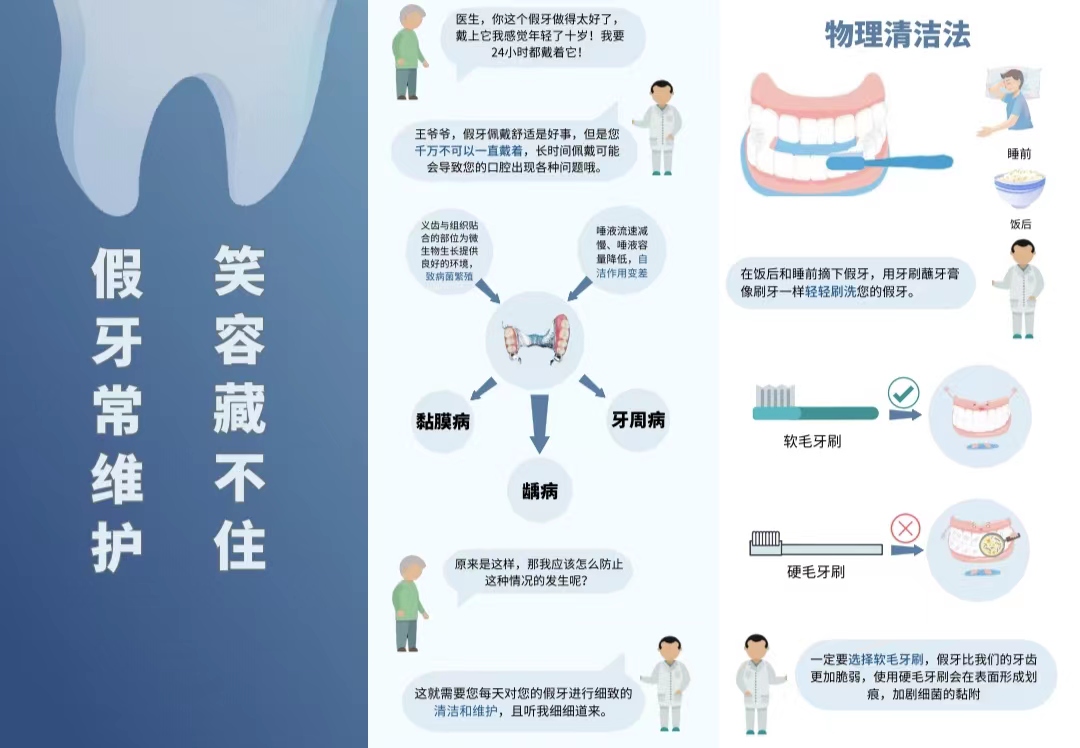 图示

中度可信度描述已自动生成